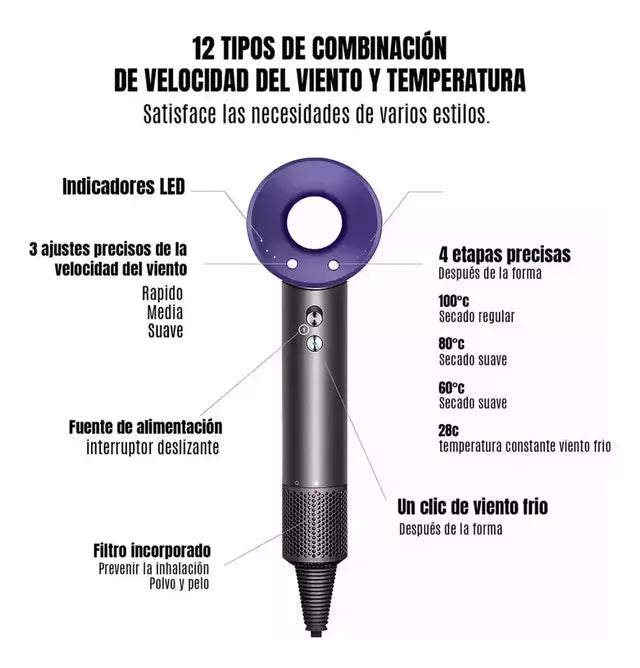 !!!NUEVO Secador de Pelo Ionik Supersonic® | No daña el pelo | Iones negativos!!!!